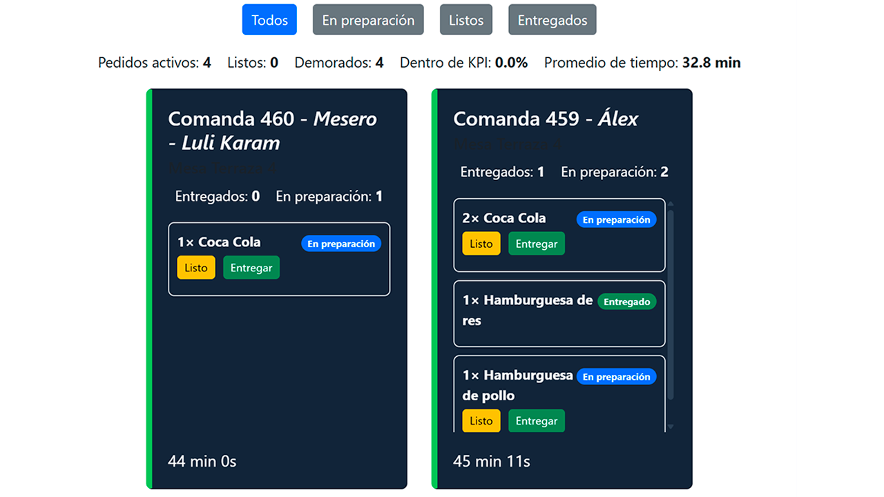 Placeholder demo KDS